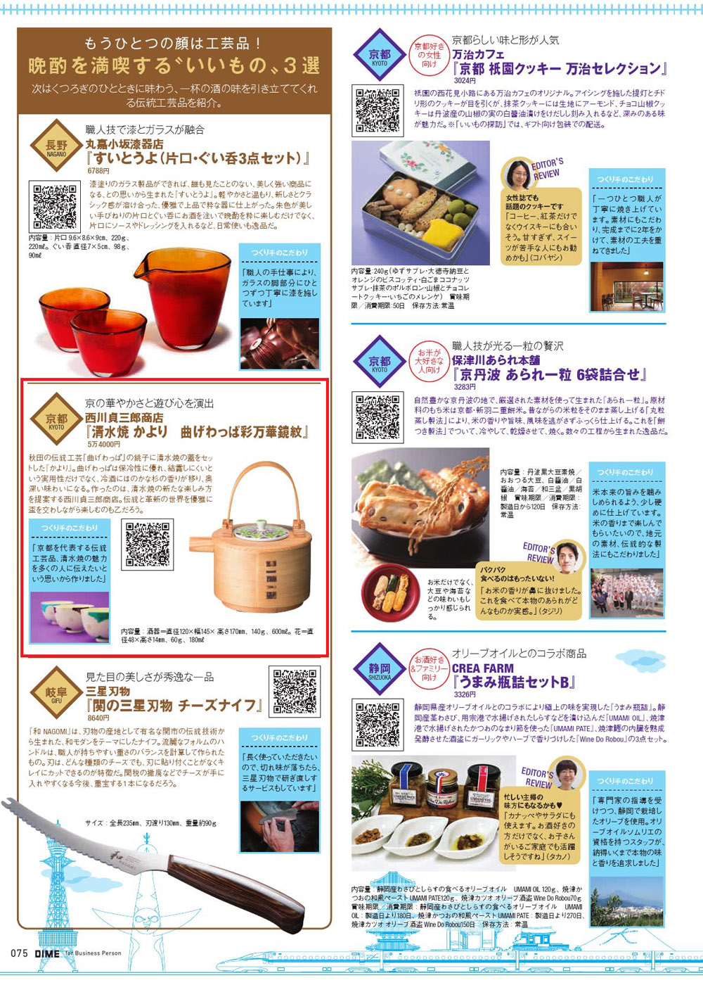 雑誌 Dime に弊社の商品をご紹介いただきました 西川貞三郎商店